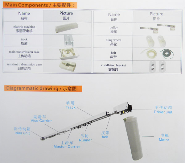 电动轨道安装示意图